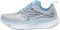 Saucony Ride 17 - Cloud/Breeze (S10924118)