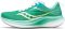 Saucony Ride 17 - Green (S10924117)