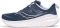 Saucony Omni 22 - Navy | Aster (S10926220)