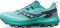 Saucony Peregrine 14 - Mint/Shadow (S10916115)