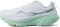 Saucony Guide 17 - White/Jade (S10936240)