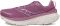 Saucony Guide 17 - Viola/Gum (S10936242)