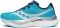 Saucony Endorphin Speed 4 - Viziblue/Navy (S20940220)