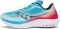 Saucony Kinvara 15 - Blue/White (S1096723)
