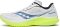Saucony Kinvara 15 - White/Citron (S20967153)