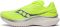 Saucony Kinvara 15 - Citron/Silver (S10967220)