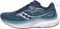 Saucony Tempus 2 - Mirage/Navy (S10973241)