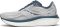 Saucony Ride 18 - Grey (S21000108)