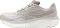Saucony Ride 18 - Grey (S21000226)
