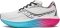 Saucony Ride 18 - White/Aqua/Pink (S11000350)