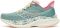 Saucony Endorphin Speed 5 - Wasabi | Floral (S21007415)