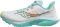 Saucony Kinvara 16 - White/Aqua (S11020130)
