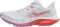 Saucony Kinvara 16 - White/Crocus (S11020241)
