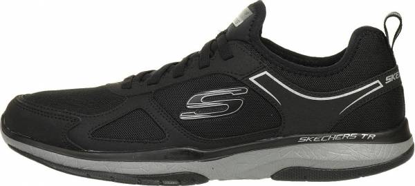 Only $35 + Review of Skechers Burst TR 