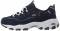 Skechers D'Lites - Me Time - Blue (NVW) Skechers D'Lites - Me Time - Blue (NVW)