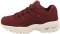 Skechers Energy - Black Nubuck Red White Trim Burgundy (BURG) Skechers Energy - Black Nubuck Red White Trim Burgundy (BURG)