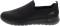 Skechers GOwalk Max - Black Textile Trim (5460012)