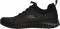 skechers color blocked mudguard lace - Hartnell - Black (007)