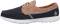 Skechers GOwalk Lite - Coral - Navy (154)