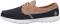 Sandalen SKECHERS Neon Star 32495 STN Stone - Navy (154)