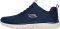 Skechers Summits - Navy/Orange (NVOR)