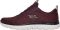 Skechers Summits - Burgundy/Black (BUBK)