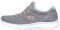 Skechers Summits - Gray Knit Pink Coral Trim (GYMT)