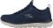 Skechers Summits - Blauw (NVGY)