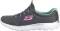 Skechers Summits - Grey Anthracite Green (12980CHRC)