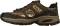 Skechers Vigor 2.0 - The Beard - BROWN/BLACK (BROW)