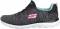 Skechers Summits - Quick Getaway - Black/Light Blue/ Pink (BLAC)