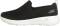 Black (BLAC)