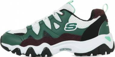 skechers latest shoes 2019