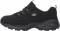 Skechers D'Lites - Play On - Black (BBK) Skechers D'Lites - Play On - Black (BBK)