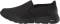 Skechers DLites Biggest Fan Extra Wide Width Womens Shoes Black-White 11930ew-bkw - Apprize - Black (EWW)