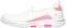 Skechers Twinkle Sparksu002DUnicorn Charme Çocuk Pembe Spor Ayakkabı - Prized - White Multi Coloured (WMLT)