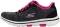 skechers mementos GOwalk 5 - True - Black/Hot Pink (BKHP)