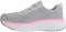 Skechers Max Cushioning Elite - Gray/Pink (596)