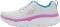Skechers Max Cushioning Elite - Whtie/Pink/Blue (WPK)