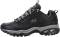 Skechers Energy Afterburn - Black/Charcoal (BKCC)