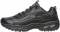 Skechers Energy Afterburn - Black (017)