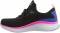 Skechers Solar Fuse - Black Black Knit Mesh Multi Trim Bkmt (259) Skechers Solar Fuse - Black Black Knit Mesh Multi Trim Bkmt (259)