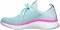 Skechers Solar Fuse - Light Blue/Multi (617)