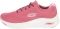 Skechers Arch Fit - pink (14905ROS)