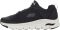 Skechers Arch Fit - Black Mesh Synthetic (BKW)