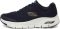Skechers Arch Fit - Blue (417)