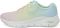 Skechers Arch Fit - Multicolor (MULT)