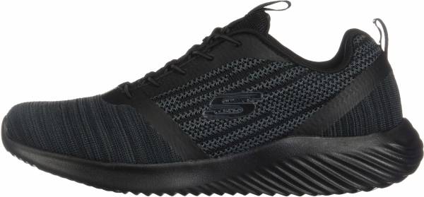 Only $40 + Review of Skechers Bounder 