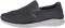 Skechers Equalizer Double Play - Charcoal (CCOR)