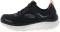 Skechers D'Lux Walker - Black Knit Suede Blue Trim (BLK)